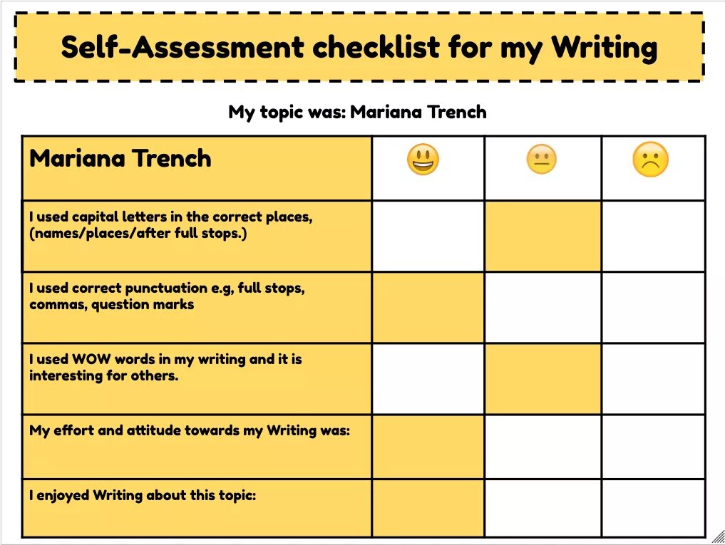 Self assessment. Self assessment checklist. peer assessment checklist.
