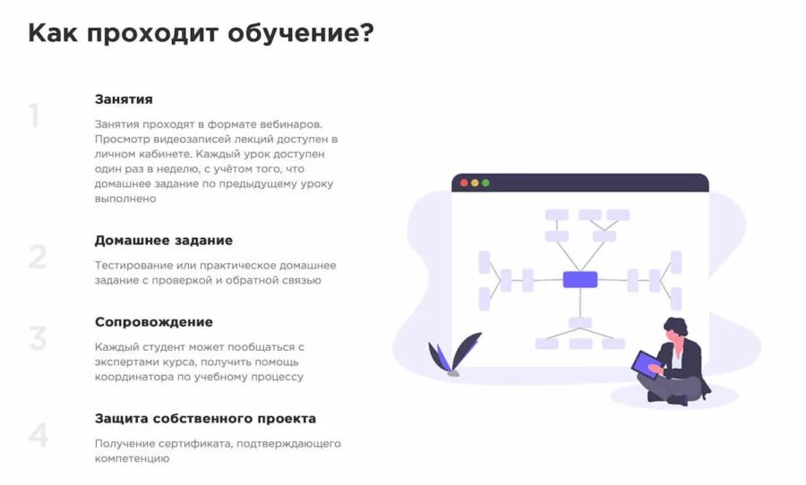 Час программиста 1с. Час программиста 1с