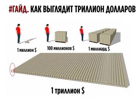 Составляет 1 1 миллиард рублей