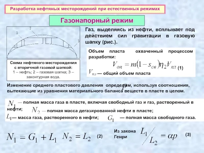 Свободный газ нефть. Газонапорный режим разработки нефтяной залежи. Разработка нефтяных месторождений при естественных режимах. Газовая шапка нефтяного месторождения. Схема разработки залежи при газовом режиме.