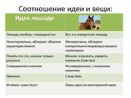 Учение о лошади с греческого