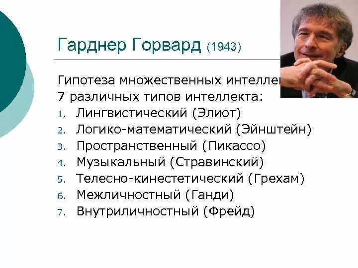 Тест на тип интеллекта говарда. Теория интеллекта говарда гарднера. теория множественного интеллекта гарднера. говард гарднер теория множественного интеллекта. типы множественного интеллекта.