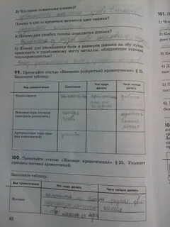 Кислородное голодание практическая работа 8 класс биология