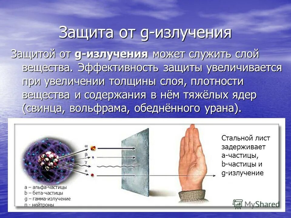 Что защищает от воздействия альфа частиц. Толщина защиты от гамма излучения. Способы защиты от Альфа излучения. Защита от излучения гамма излучение слой. Бета излучение воздействие на человека.