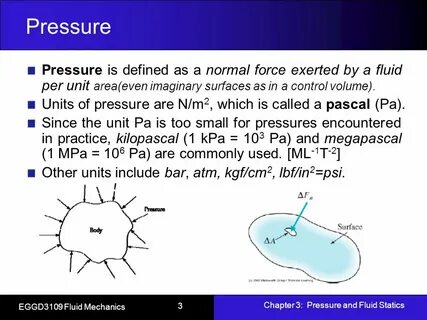 Am pressure