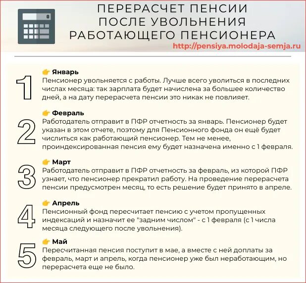 Почему не переводят пенсию. Пересчет пенсии после увольнения. Пересчёт пенсии после увольнения пенсионера. Пересчет пенсии с увольнением. Перерасчёт пенсии работающим пенсионерам после увольнения.