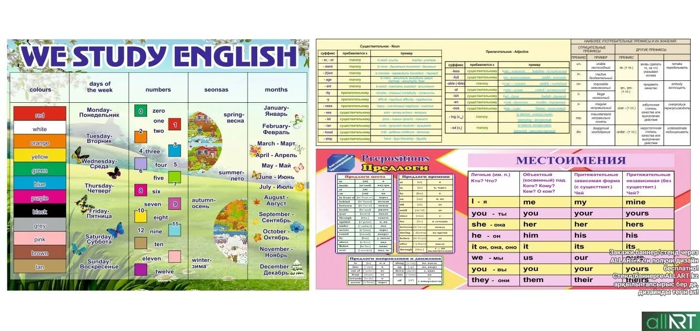 В каком кабинете английский. Стенды для школы кабинета английского english tenses. Стенд английского языка в школе. Интерьер языковой школы. Интерьер кабинета английского языка.
