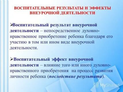 Результаты воспитательной работы