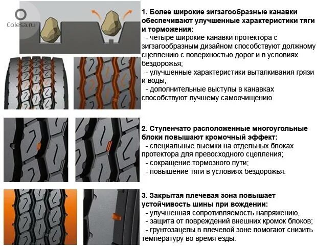 Метод протекторов