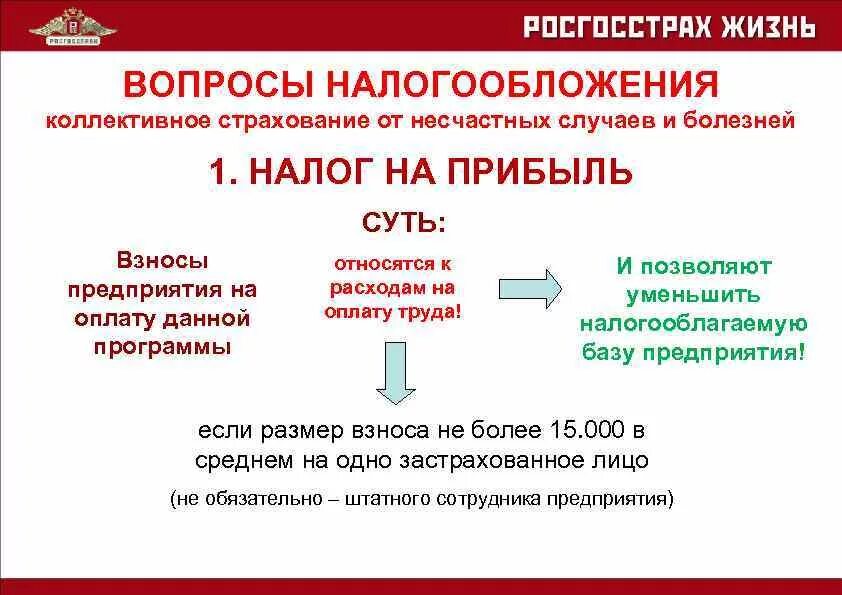 Коллективное страхование от несчастных случаев. Вопросы налогообложения. Страхование от несчастных случаев и болезней вопросы. Налогообложение страховых организаций.