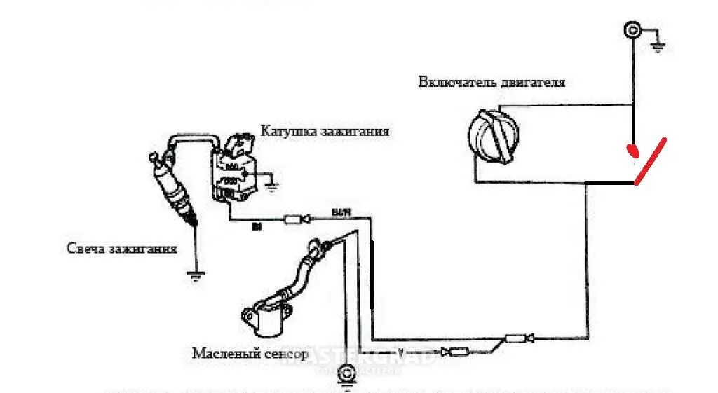 Как подключить фару к снегоуборщику