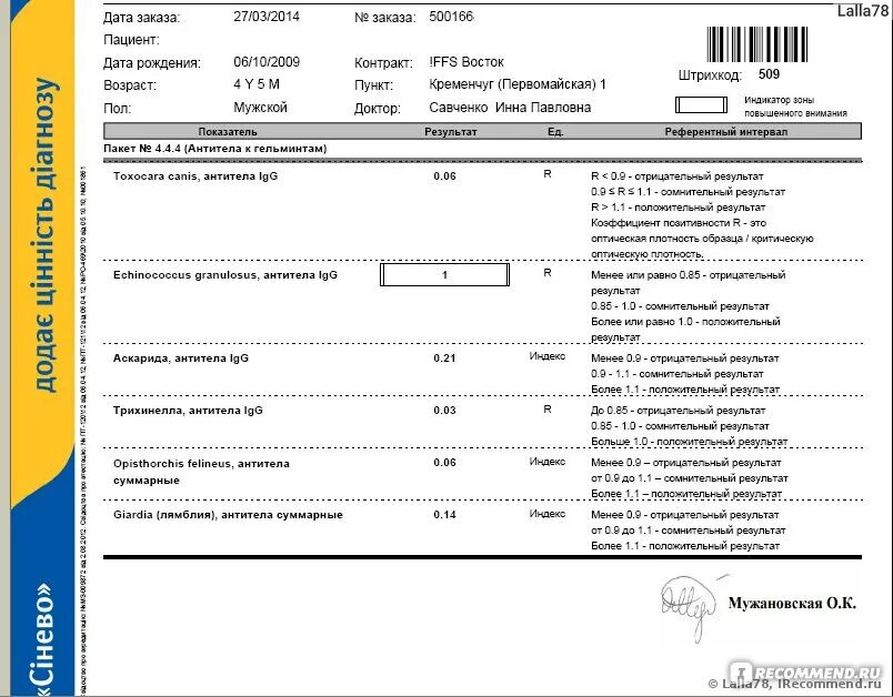 Результат лабораторных исследований Синэво. Картинки результатов анализа в синево. Анализ крови на паразитов Результаты. Лаборатория Синэво. Делать анализ на ковид