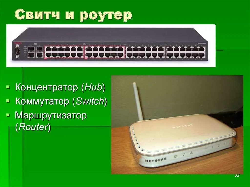 Коммутатор маршрутизатор роутер отличия. Коммутатор и маршрутизатор отличия. Коммутатор и маршрутизатор отличия. Коммутатор концентратор маршрутизатор различия. Схема роутер коммутатор роутер.