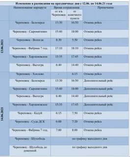 Расписание автобусов вологда 8 маршрут