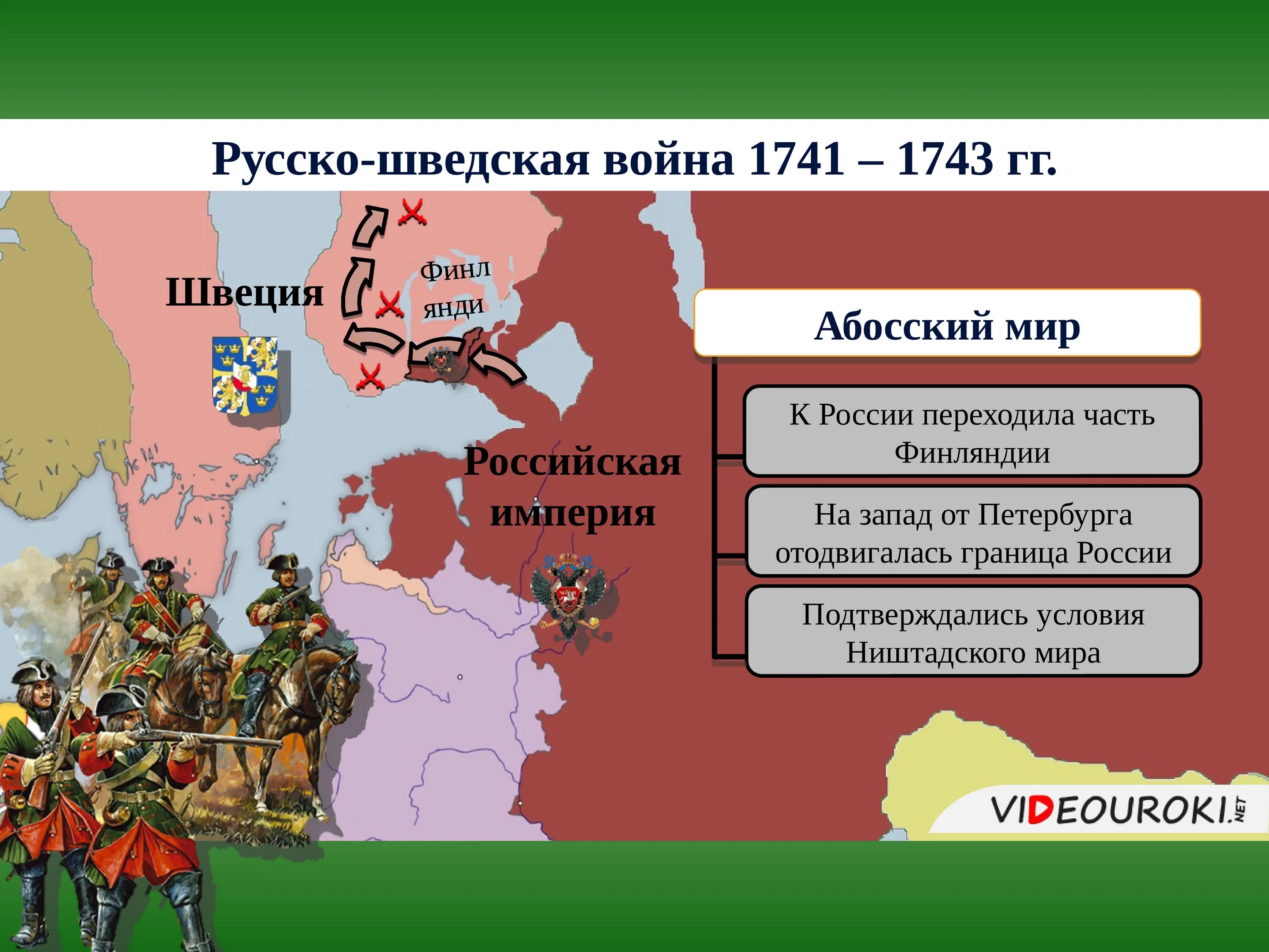 Восточное направление внешней политики 1725-1762.