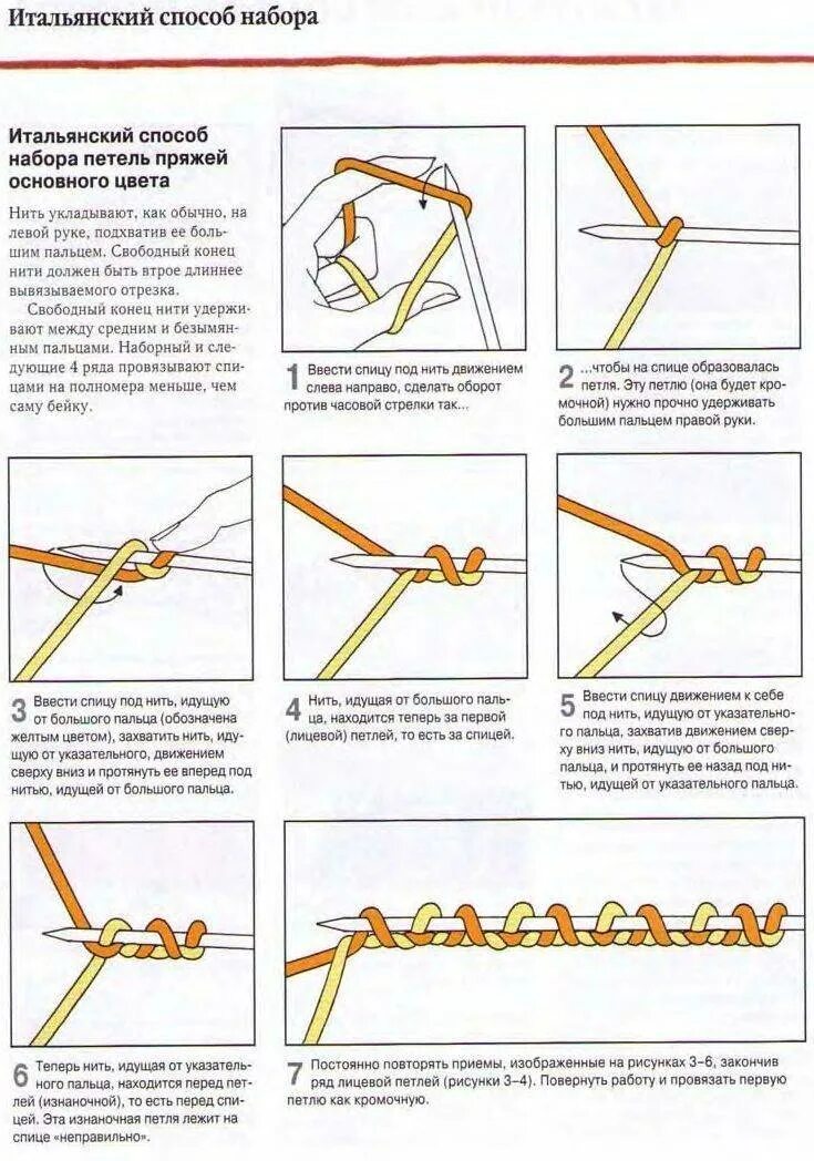 Итальянский наборный край спицами для резинки 1х1. Итальянский набор петель спицами для резинки 1х1. Итальянский набор петель для резинки 2х2. Итальянский набор петель для резинки 1х1 вкруговую. Как красиво набрать петли спицами