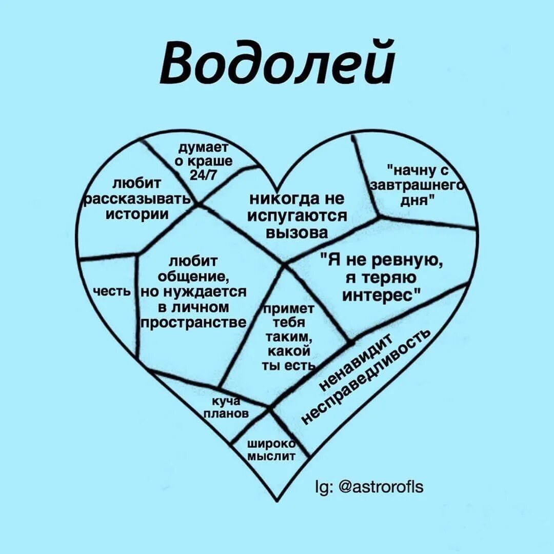 Сердце Водолея. Из чего состоит врдролей. Из чего состоит сердце Водолея. Из чего состоит Водолей. Как влюбить женщину водолея