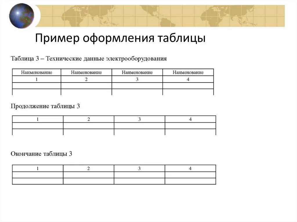 Примеры оформления таблиц. Пример таблицы по ГОСТУ. Как правильно оформить таблицу. Оформление продолжения таблицы.