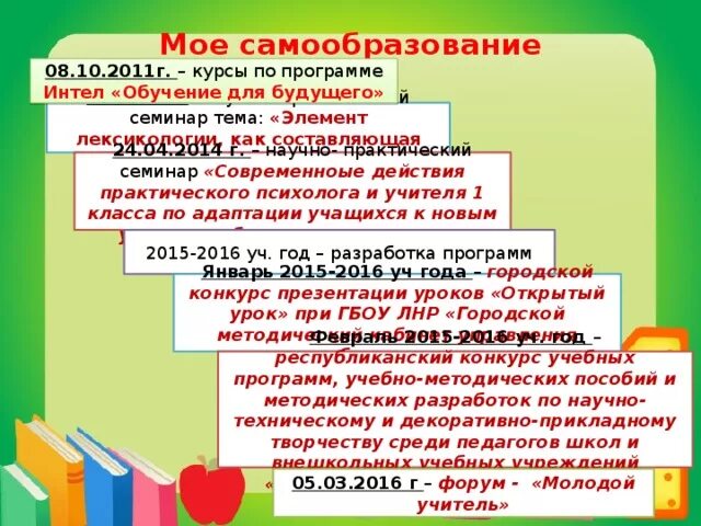Сообщение о самообразовании
