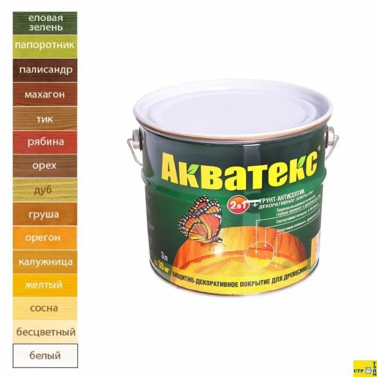 Какие бывают пропитки