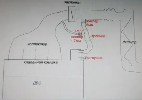 Доработка системы картерных газов