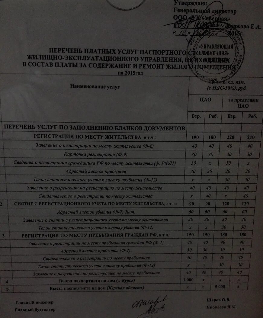 Платные услуги в паспортном столе. Услуги паспортного стола перечень. Услуги паспортного стола управляющей компании.
