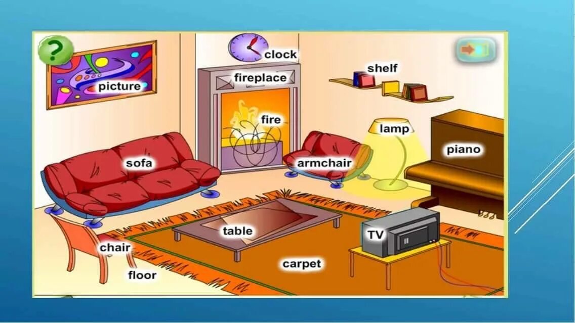 Комнаты на английском языке. Предметы в комнате на английском. Мебель в комнате на английском. Картинка комнаты для описания.