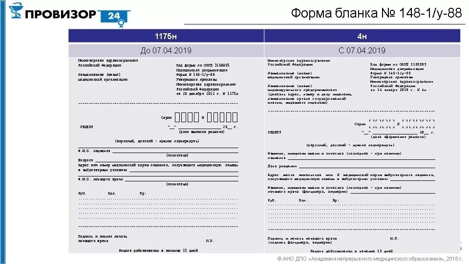 88 форма образец. Рецептурный бланк формы n 148-1/у-88. 148 Форма рецепта бланк. Рецептурные бланки формы n 148-1/у-88. Бланки рецептов 148-1/у-88.