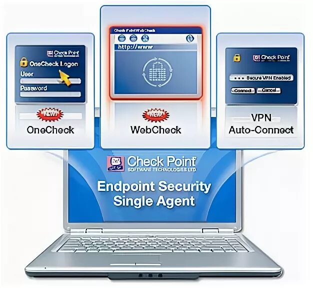 Endpoint connect. Checkpoint Endpoint Security. Пак secondary check point utm-1 total Security model 576. Check point 1570 r. Check point Multi-domain Security Management.