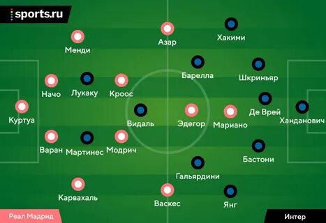 Время матчей 1 4