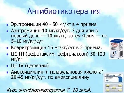 Азитромицин прием
