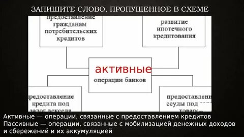 Какое слово пропущено в следующей фразе