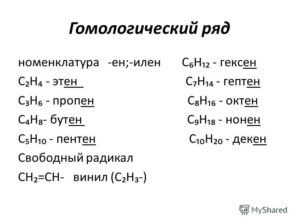 Алкены гомологический ряд и общая формула. Гексен 2 общая формула. Гомологичесуий рсд алкинов. Формулы изомеров гексен. Гексен 2 общая формула.
