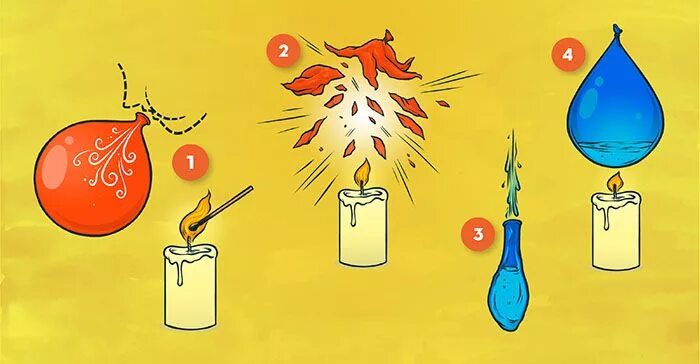 Обои для 7 10 лет популярные огонь и вода. Горение йода в алюминии. Жидкий огонь. Огонь и вода. Огонь и вода опыты.