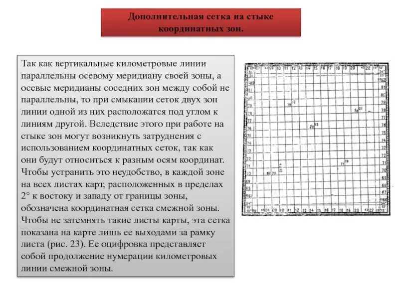 Координатная сетка. Линия координатной сетки. Километровая координатная сетка. Дополнительная координатная сетка.