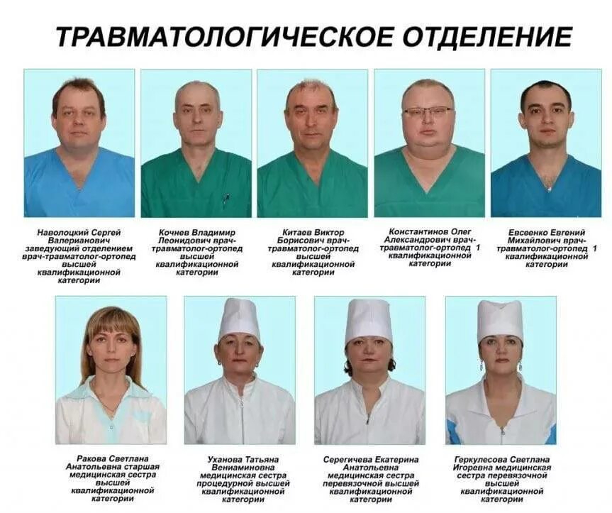 первая детская поликлиника подольск расписание врачей. подольск прием врачей. поликлиника 4 расписание приема врачей специалистов. расписание работы врачей. детская поликлиника список специалистов.