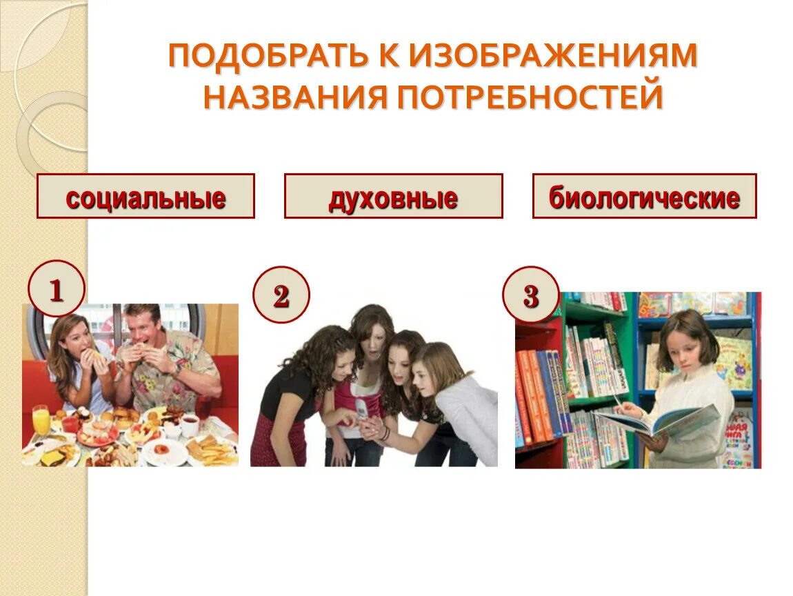 В потребность в одежде социальная потребность. Потребности человека. Потребности биологические социальные духовные. Подобрать к изображениям названия потребностей. Биологические потребности человека Обществознание.