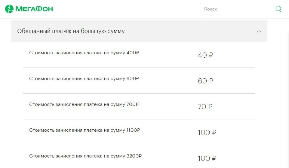 Платеж 200 рублей. Обещанный платеж МЕГАФОН обещанный платеж МЕГАФОН. Обещанный плажежмегафон. Суммы обещанного платежа МЕГАФОН. Обещанный платежменафон.