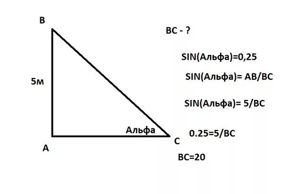 Синус альфа синус бета равно. Sin Альфа.