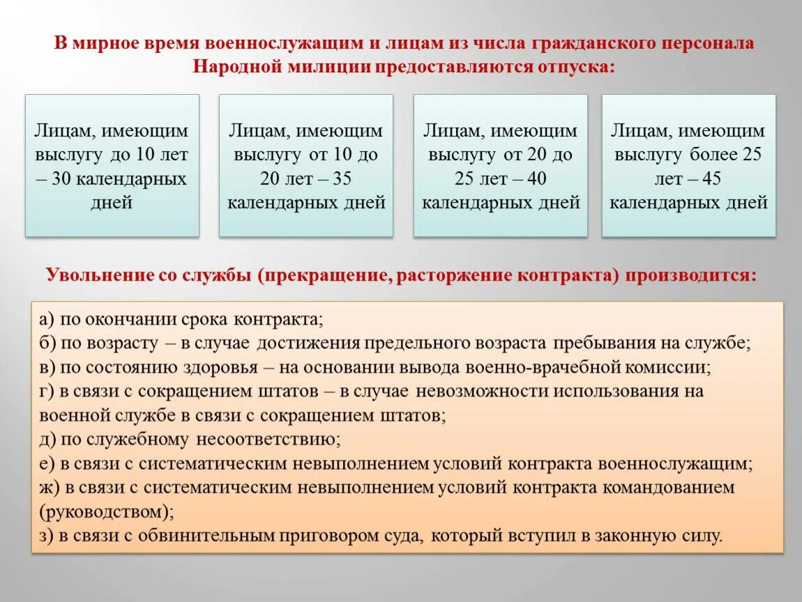 Отпуск вс рф. Дополнительный отпуск за выслугу лет военнослужащим. Количество дней отпуска у военнослужащих. Сколько дней отпуска у военнослужащего. Дополнительный отпуск военнослужащим.