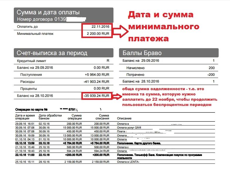 Сумма операции и сумма платежа. Выписка из лицевого счета по кредитной карте. Выписка из банковского счета тинькофф. Выписка по кредиту как выглядит. Выписка из тинькофф банка по карте.