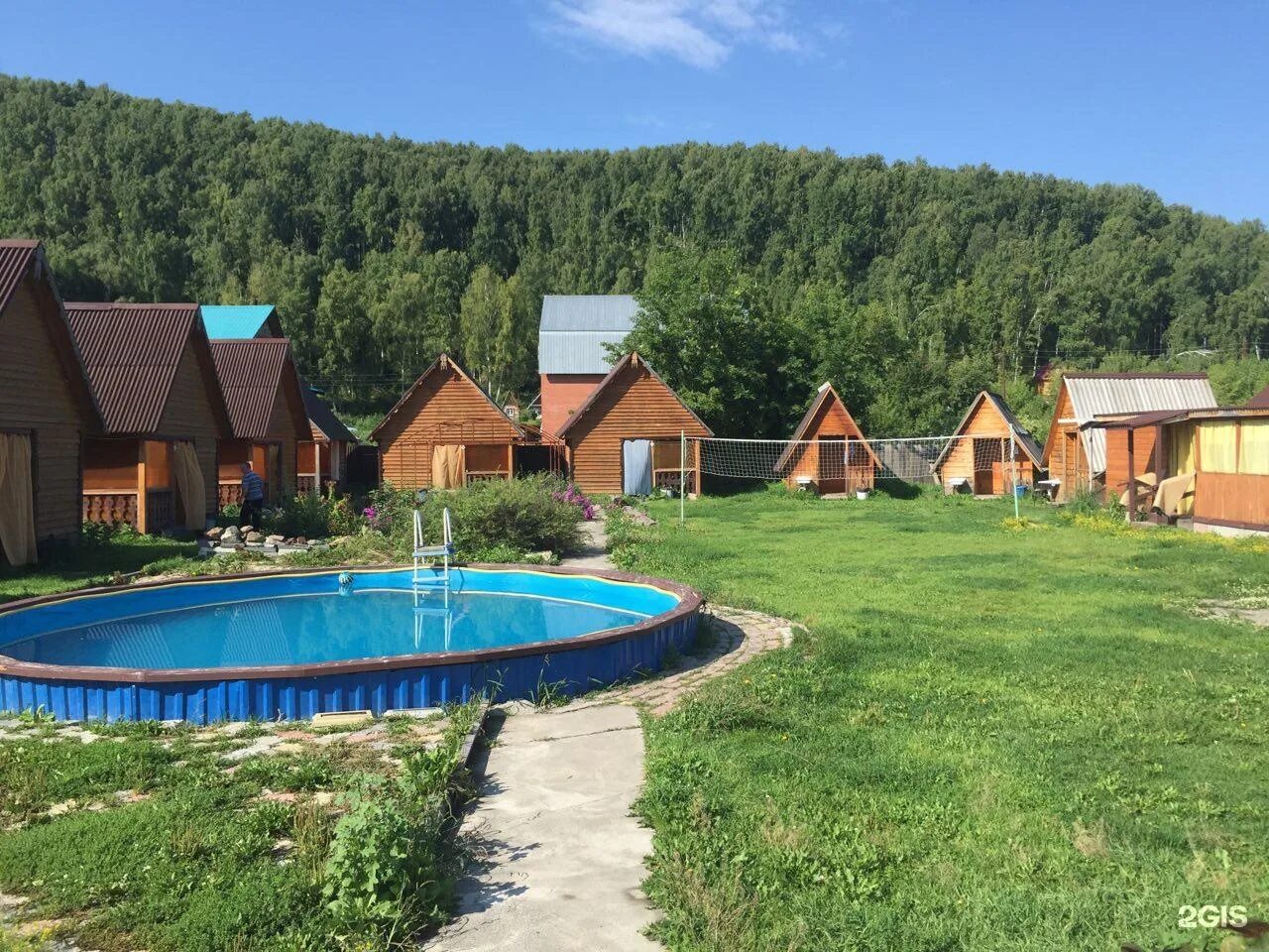 Турбазы бийск