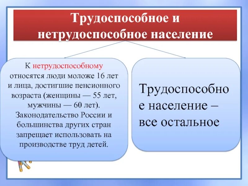 Сокращение трудоспособного населения
