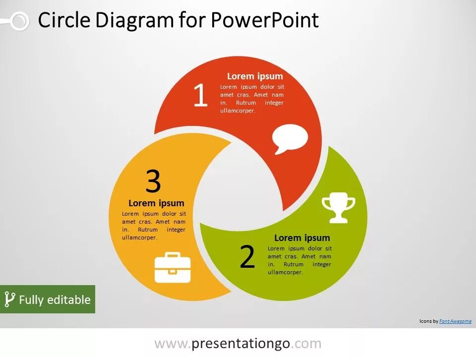 Three circle