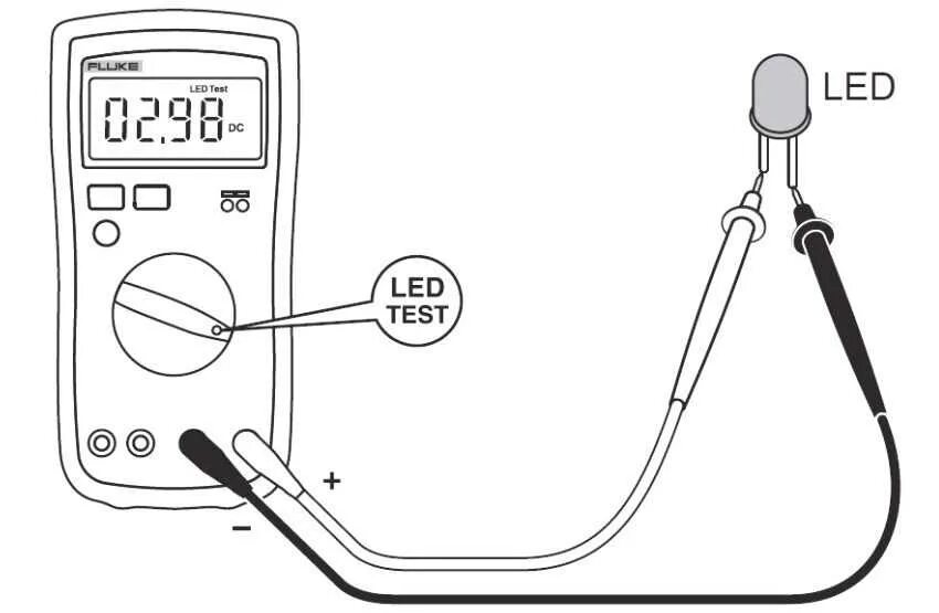 Как проверить led лампу мультиметром. Прозвонка диода мультиметром схема. Проверить светодиод мультиметром на исправность. Прозвонка светодиода мультиметром. Как узнать диод