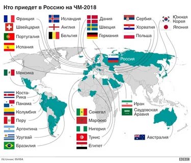 Какие страны прошли в 1 4