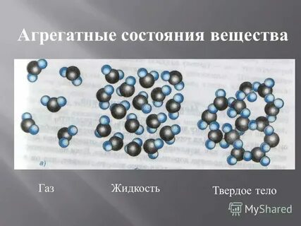 В каком агрегатном состоянии находится керосин