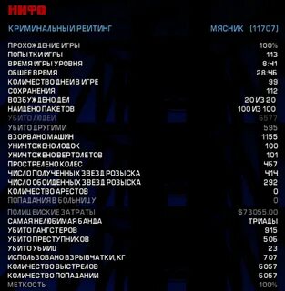 Чит коды gta liberty