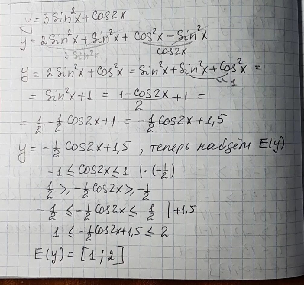 Y cos2x множество значений. Множество значений функции y sin^2x. множество значений функции cos2x. множество значений функции cos. найдите множество значений функции.