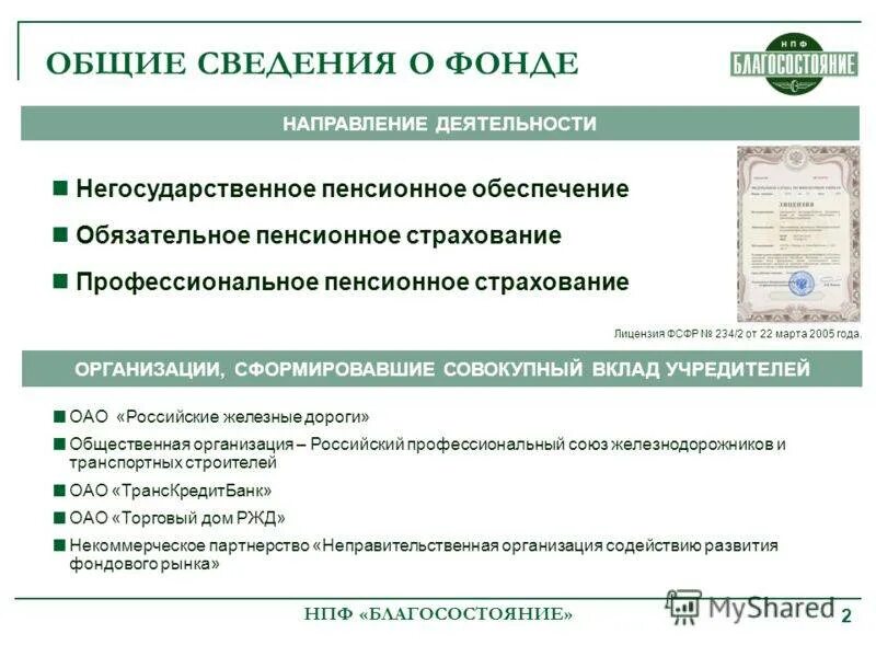 Деятельности фонда пенсионного страхования. НПФ благосостояние. НПФ благосостояние информация. Негосударственный пенсионный фонд презентация. Благосостояние (пенсионный фонд).